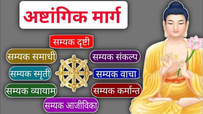बुद्ध का अष्टांगिक मार्ग